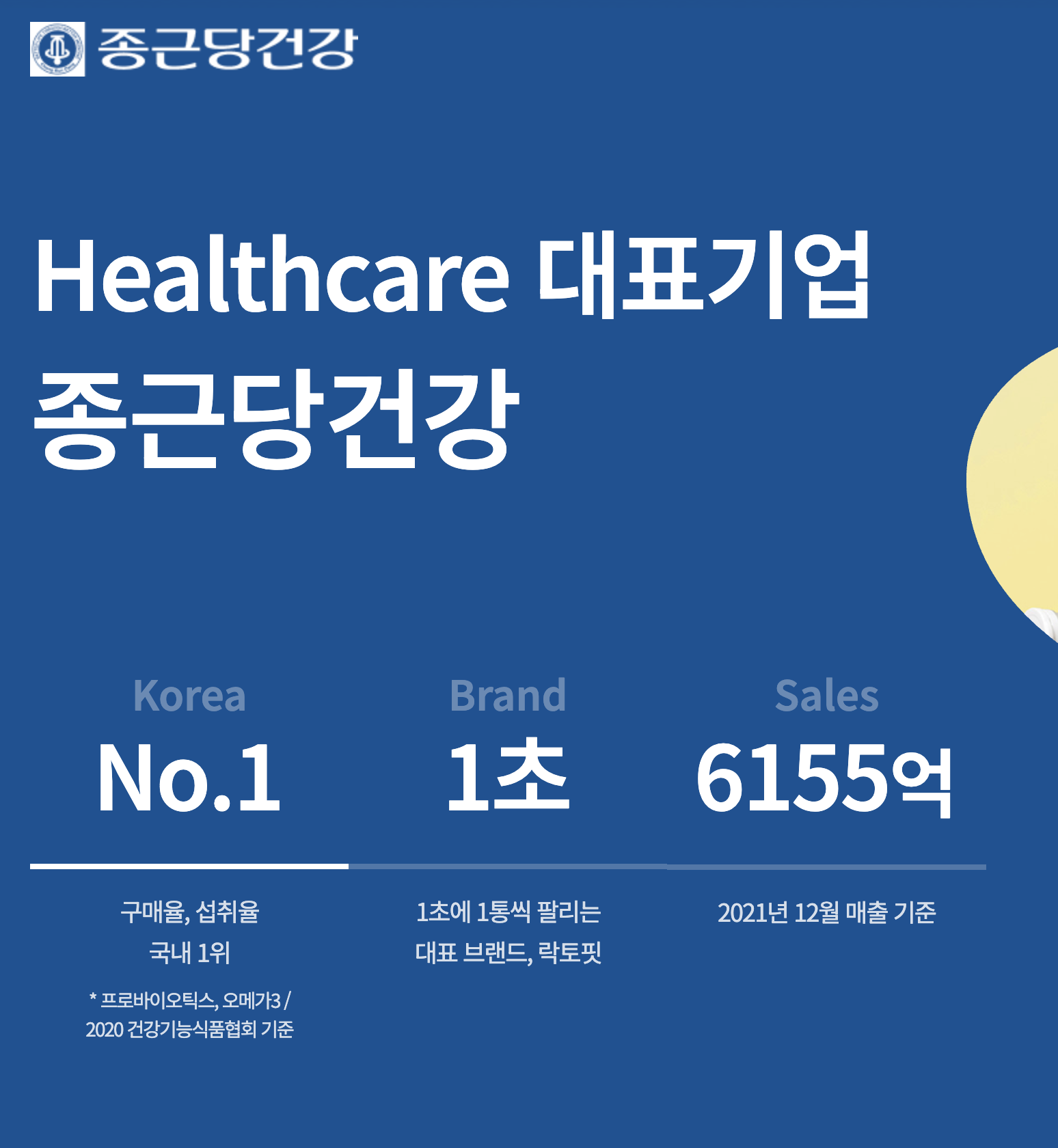 종근당건강